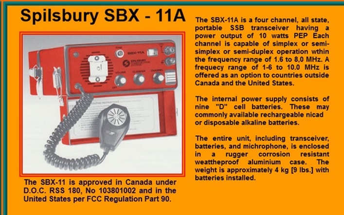 SBX-11A Portable Radio